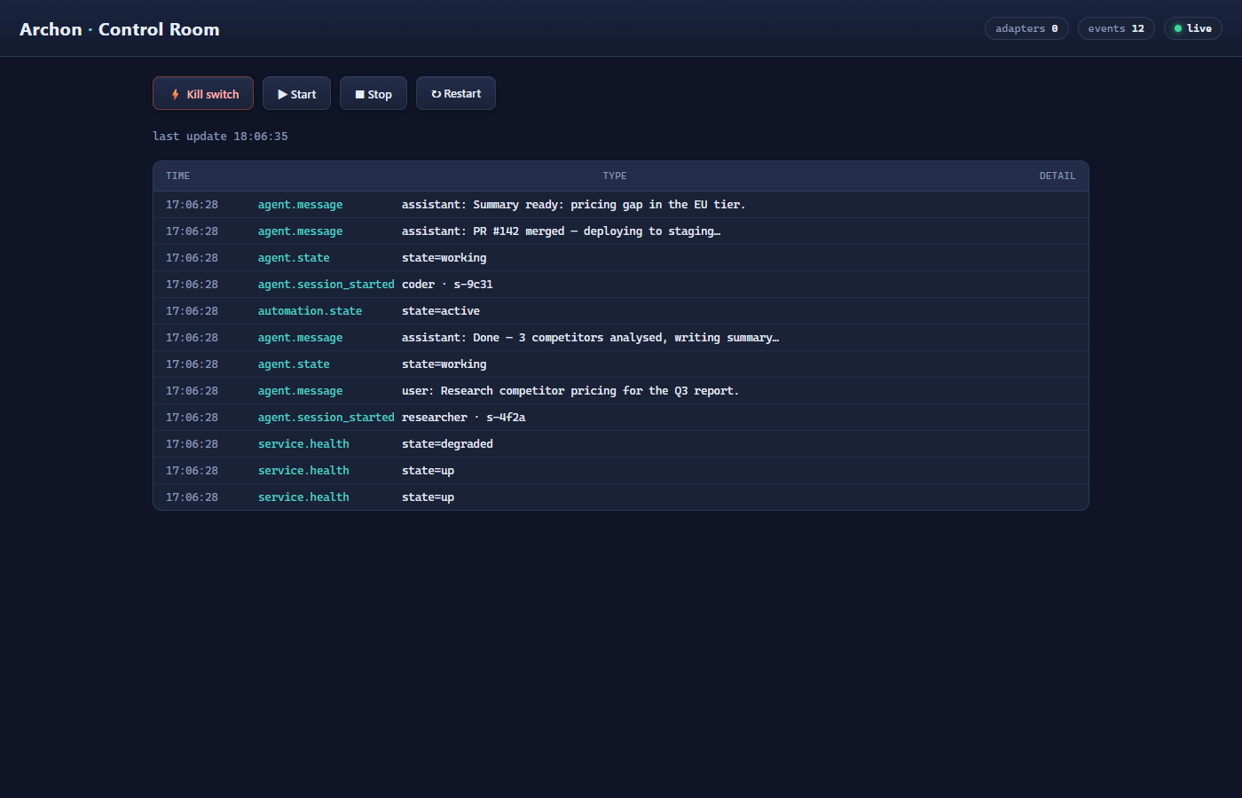 Archon control room dashboard — kill switch, start/stop/restart controls, and a live event log